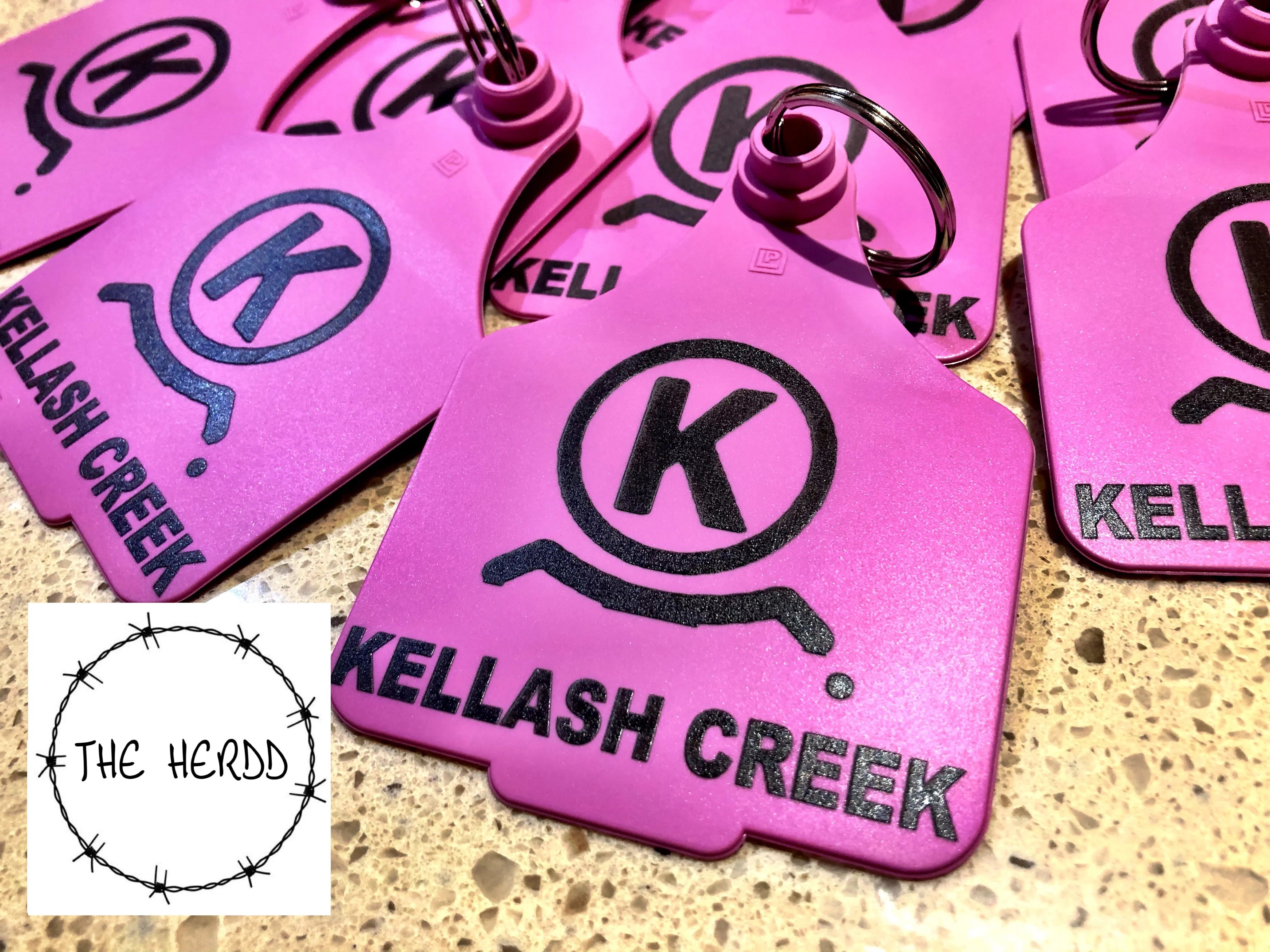 Custom Tags