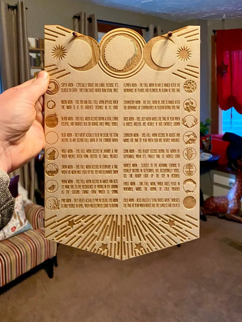 Lunar Full Moon Chart