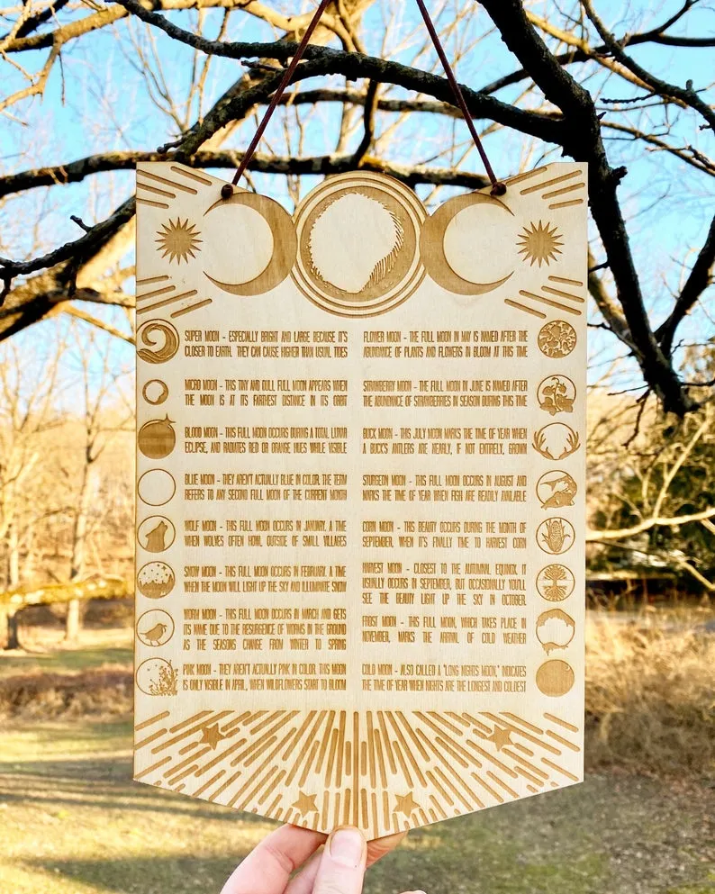 Lunar Full Moon Chart
