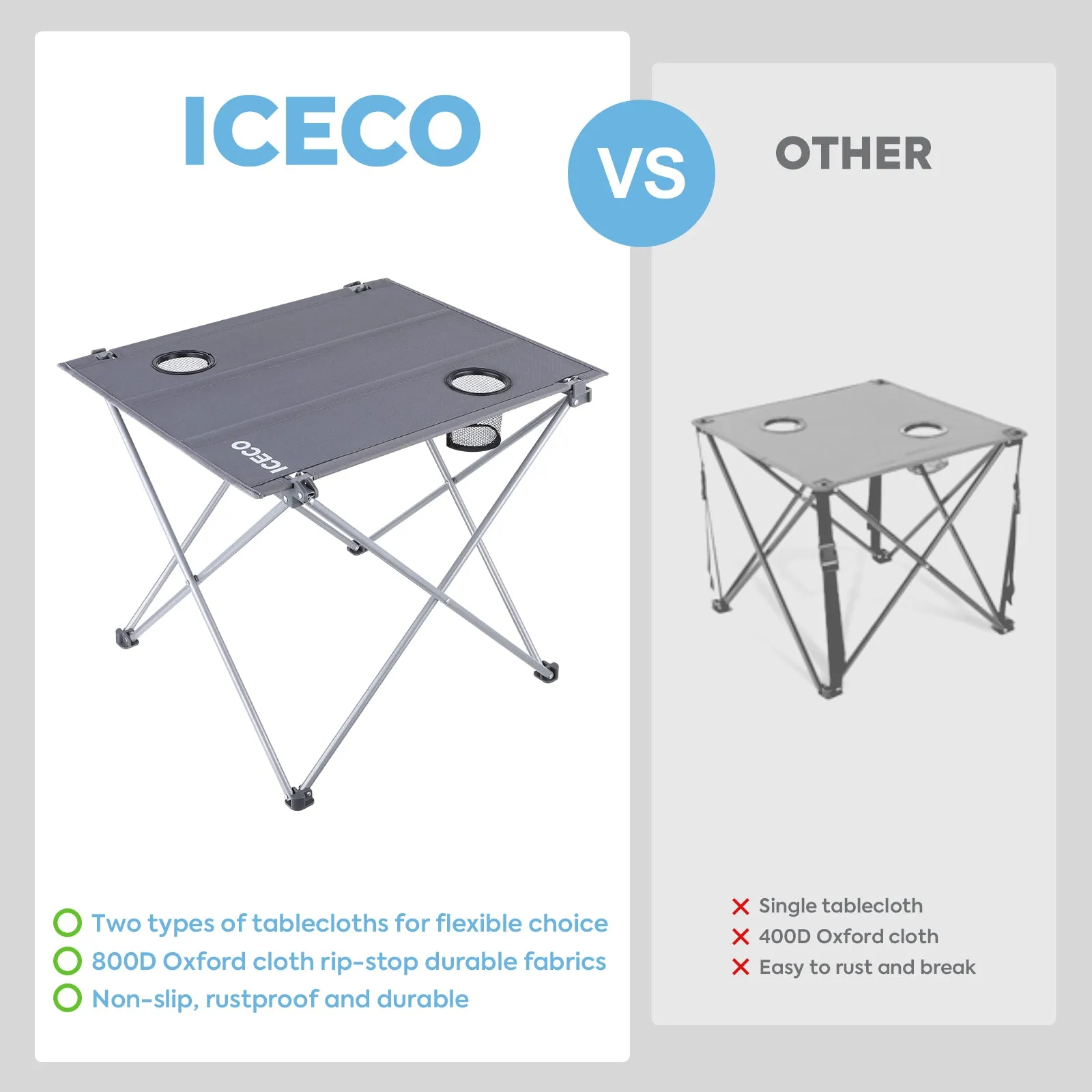 New! Portable Folding Camping Table | ICECO
